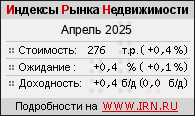 Индексы Рынка
Недвижимости. Подробности на WWW.IRN.RU